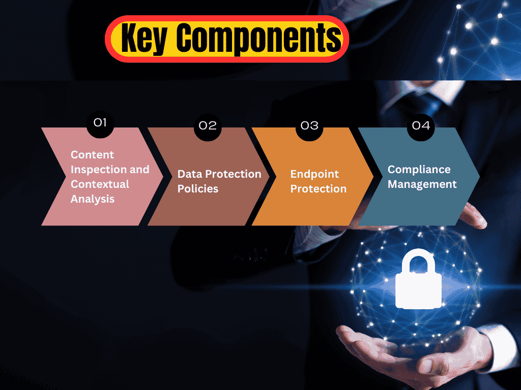 Improving Data Protection with Information Forensics and Security