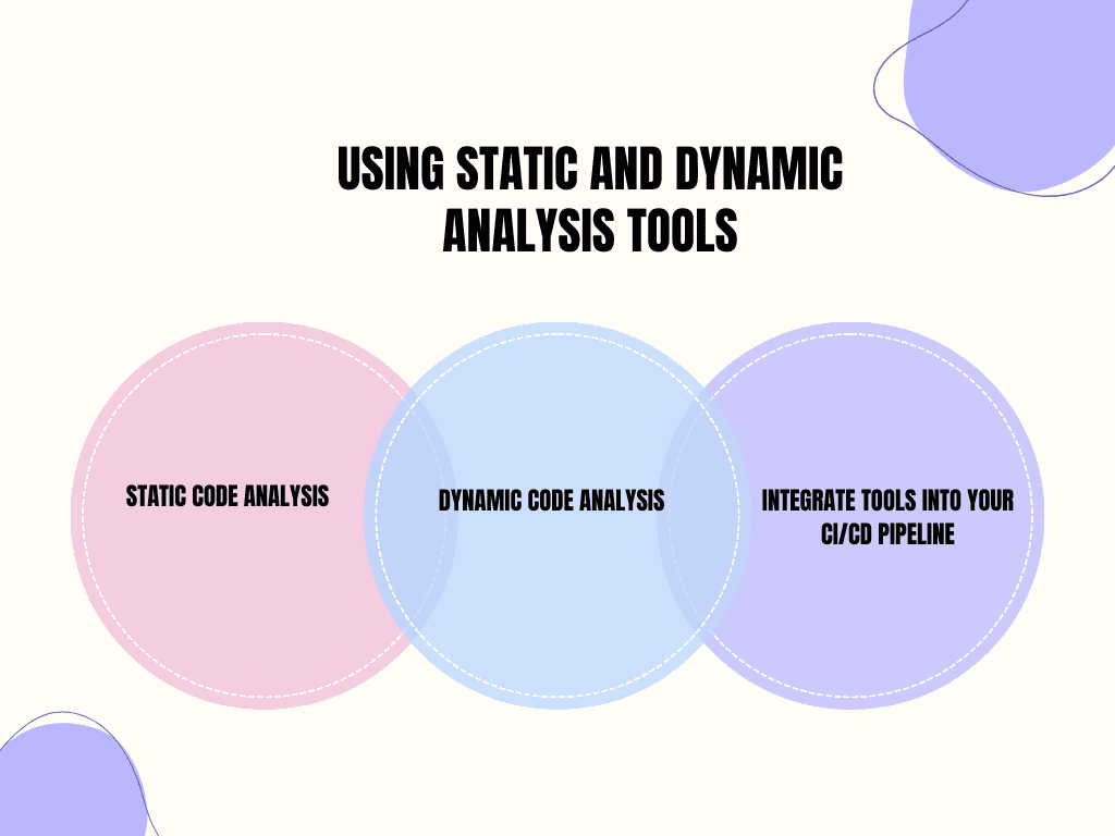 Using Static and Dynamic Analysis Tools