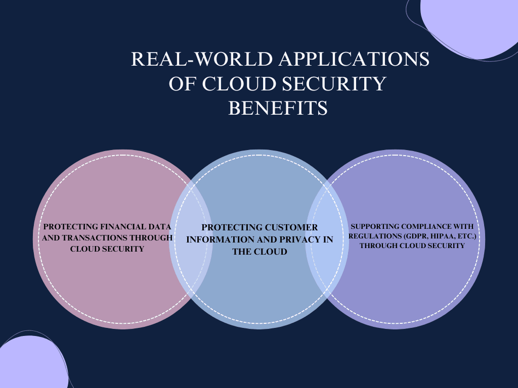  Real-World Applications of Cloud Security Benefits